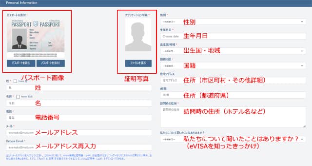 カンボジアe-VISAオンライン申請