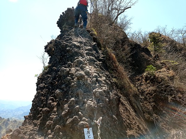「背ビレ岩」の幅の狭さと角度もエグイ
