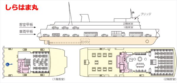 東京湾フェリー「しらはま丸」船内マップ