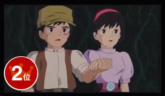 第2位　by『天空の城ラピュタ』(C) 1986 Studio Ghibli