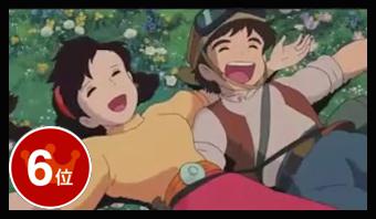 第6位　by『天空の城ラピュタ』(C) 1986 Studio Ghibli