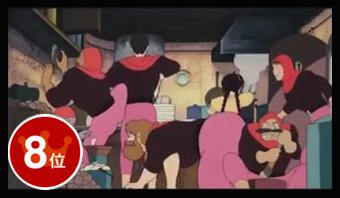 第8位　by『天空の城ラピュタ』(C) 1986 Studio Ghibli